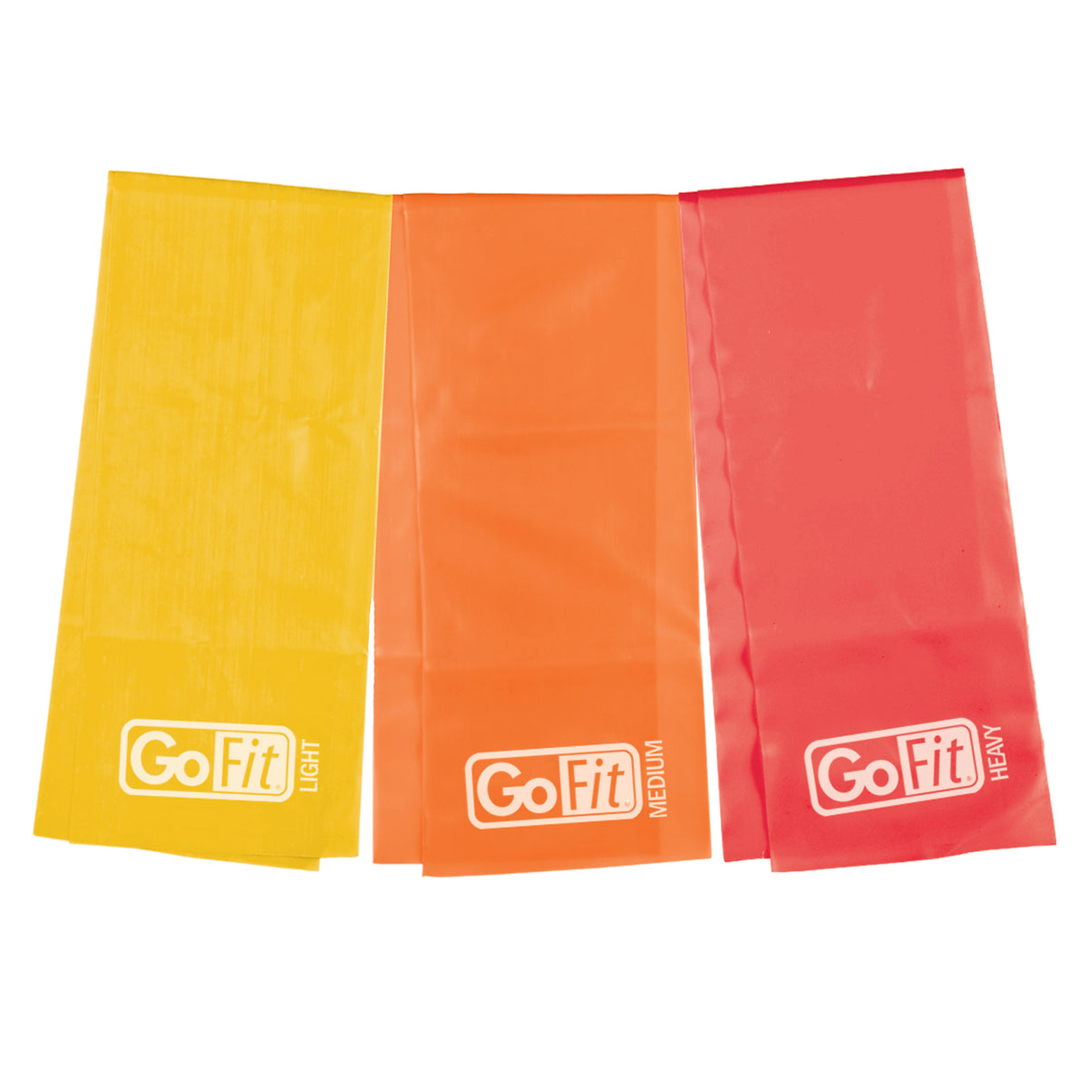 Latex Free Single Flat Bands GoFit